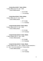 Referāts 'Sabiedrības politiskā līdzdalība Latvijā: Saeimas vēlēšanas un līdzdalības dinam', 12.