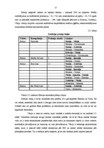 Diplomdarbs 'Jūras sastāvdaļu ekonomiskā izvēle multimodālajos pārvadājumos', 25.