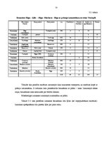 Diplomdarbs 'Jūras sastāvdaļu ekonomiskā izvēle multimodālajos pārvadājumos', 50.