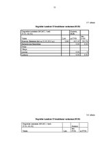 Diplomdarbs 'Jūras sastāvdaļu ekonomiskā izvēle multimodālajos pārvadājumos', 55.