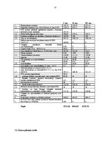 Diplomdarbs 'Jūras sastāvdaļu ekonomiskā izvēle multimodālajos pārvadājumos', 58.