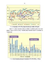 Diplomdarbs 'Jūras sastāvdaļu ekonomiskā izvēle multimodālajos pārvadājumos', 62.
