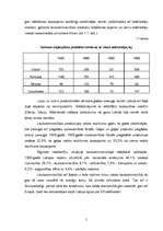 Referāts 'Lauksaimniecība Latvijā', 5.