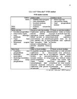 Referāts 'Uzņēmuma AS "Cēsu alus" vadīšana mainīgas ārējās vides apstākļos', 18.