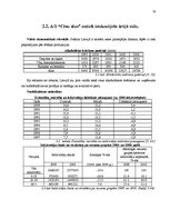 Referāts 'Uzņēmuma AS "Cēsu alus" vadīšana mainīgas ārējās vides apstākļos', 20.