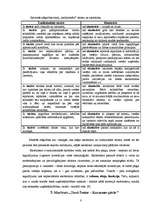 Referāts 'Tūrisma maršruta "Rīga - Kandava - Rīga" izstrāde', 8.