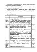 Referāts 'Tūrisma maršruta "Rīga - Kandava - Rīga" izstrāde', 10.