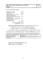 Referāts 'Tūrisma maršruta "Rīga - Kandava - Rīga" izstrāde', 11.