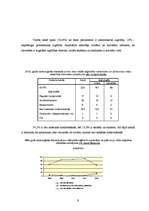 Referāts 'Narkomānija Latvijā', 9.