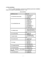 Referāts 'Riski uzņēmējdarbībā un to vadīšana, novērtēšana un samazināšanas metodes', 7.