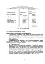 Referāts 'Riski uzņēmējdarbībā un to vadīšana, novērtēšana un samazināšanas metodes', 12.