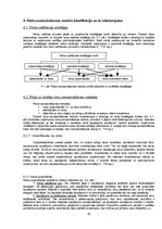 Referāts 'Riski uzņēmējdarbībā un to vadīšana, novērtēšana un samazināšanas metodes', 16.