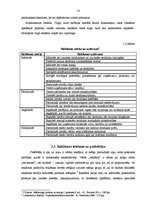 Referāts 'Reklāmas vēsturiskā attīstība', 16.