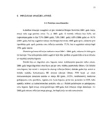 Referāts 'Inflācija, tās iemesli un sekas Latvijā', 13.