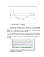 Referāts 'Inflācija, tās iemesli un sekas Latvijā', 14.