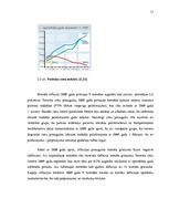 Referāts 'Inflācija, tās iemesli un sekas Latvijā', 15.