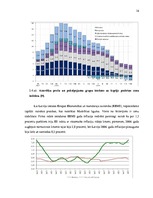 Referāts 'Inflācija, tās iemesli un sekas Latvijā', 16.
