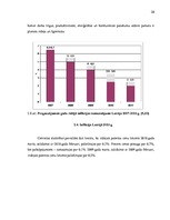 Referāts 'Inflācija, tās iemesli un sekas Latvijā', 20.