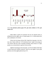 Referāts 'Inflācija, tās iemesli un sekas Latvijā', 21.