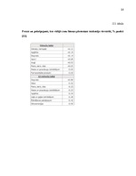 Referāts 'Inflācija, tās iemesli un sekas Latvijā', 24.