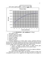 Referāts 'Krājumu vadīšana uzņēmumā', 17.