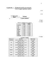 Referāts 'Krājumu vadīšana uzņēmumā', 21.