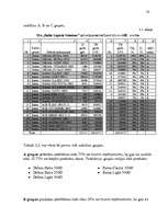 Referāts 'Krājumu vadīšana uzņēmumā', 23.