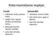 Prezentācija 'Riska faktori uzņēmējdarbībā un to vadīšanas metodes zemnieku saimniecībā "Puren', 9.