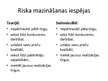 Prezentācija 'Riska faktori uzņēmējdarbībā un to vadīšanas metodes zemnieku saimniecībā "Puren', 11.