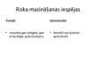Prezentācija 'Riska faktori uzņēmējdarbībā un to vadīšanas metodes zemnieku saimniecībā "Puren', 13.
