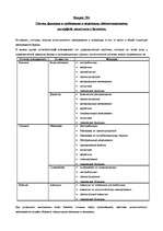 Konspekts 'Билеты по логистике', 5.