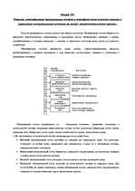 Konspekts 'Билеты по логистике', 11.