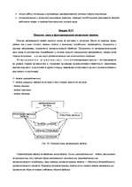 Konspekts 'Билеты по логистике', 38.