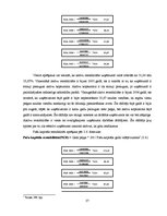 Diplomdarbs 'Uzņēmumu "Tele2" un "LMT" finanšu rādītāju analīze un maksātspējas prognozēšana', 37.