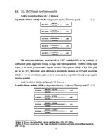 Diplomdarbs 'Uzņēmumu "Tele2" un "LMT" finanšu rādītāju analīze un maksātspējas prognozēšana', 52.