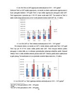 Diplomdarbs 'Uzņēmumu "Tele2" un "LMT" finanšu rādītāju analīze un maksātspējas prognozēšana', 65.