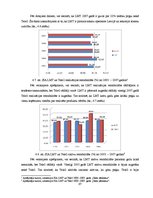 Diplomdarbs 'Uzņēmumu "Tele2" un "LMT" finanšu rādītāju analīze un maksātspējas prognozēšana', 67.