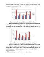Diplomdarbs 'Uzņēmumu "Tele2" un "LMT" finanšu rādītāju analīze un maksātspējas prognozēšana', 68.