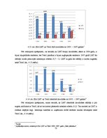 Diplomdarbs 'Uzņēmumu "Tele2" un "LMT" finanšu rādītāju analīze un maksātspējas prognozēšana', 70.