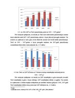 Diplomdarbs 'Uzņēmumu "Tele2" un "LMT" finanšu rādītāju analīze un maksātspējas prognozēšana', 71.