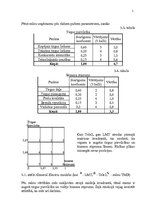 Referāts 'Uzņēmuma "TDM" mārketinga vides un stratēģijas analīze un darbības plānošana', 16.