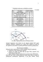 Referāts 'Uzņēmuma "TDM" mārketinga vides un stratēģijas analīze un darbības plānošana', 17.
