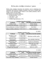 Referāts 'Uzņēmuma "TDM" mārketinga vides un stratēģijas analīze un darbības plānošana', 28.