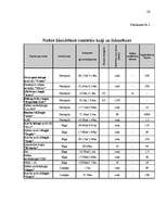 Referāts 'Baltijas jūras vide un tās tiesiskais regulējums', 26.