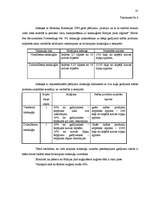 Referāts 'Baltijas jūras vide un tās tiesiskais regulējums', 35.