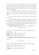 Referāts 'Бухгалтерская отчётность как основа финансового баланса', 32.