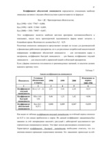 Referāts 'Бухгалтерская отчётность как основа финансового баланса', 46.