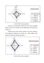 Referāts 'Organizācijas kultūra', 5.