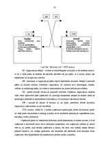 Diplomdarbs 'SIA "Kārumiņš G.R." saimnieciskās darbības analīze un attīstības iespēju izpēte ', 30.