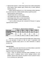 Diplomdarbs 'SIA "Kārumiņš G.R." saimnieciskās darbības analīze un attīstības iespēju izpēte ', 43.